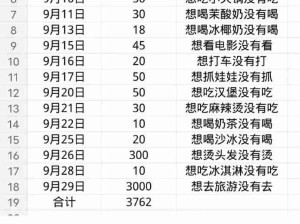最新的攒钱大法真是好给力呀太省了